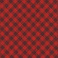 Snowy Gnomies, red checkered