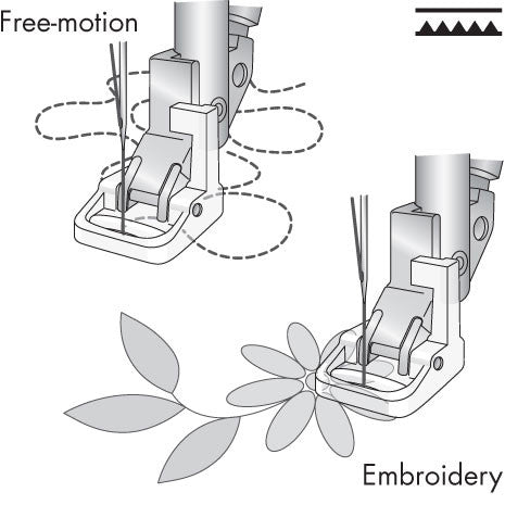 Embroidery Sensormatic free-motion foot